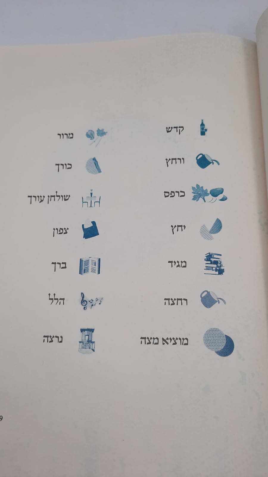 ���� �� ���� / ��� ������ / ���� �� ���