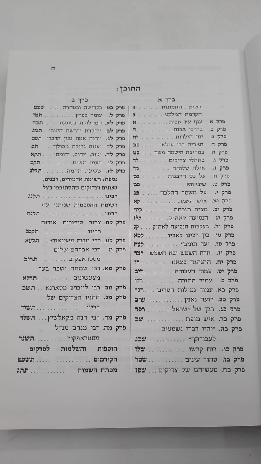 ����� ����� �������� � ����� / ������ ������