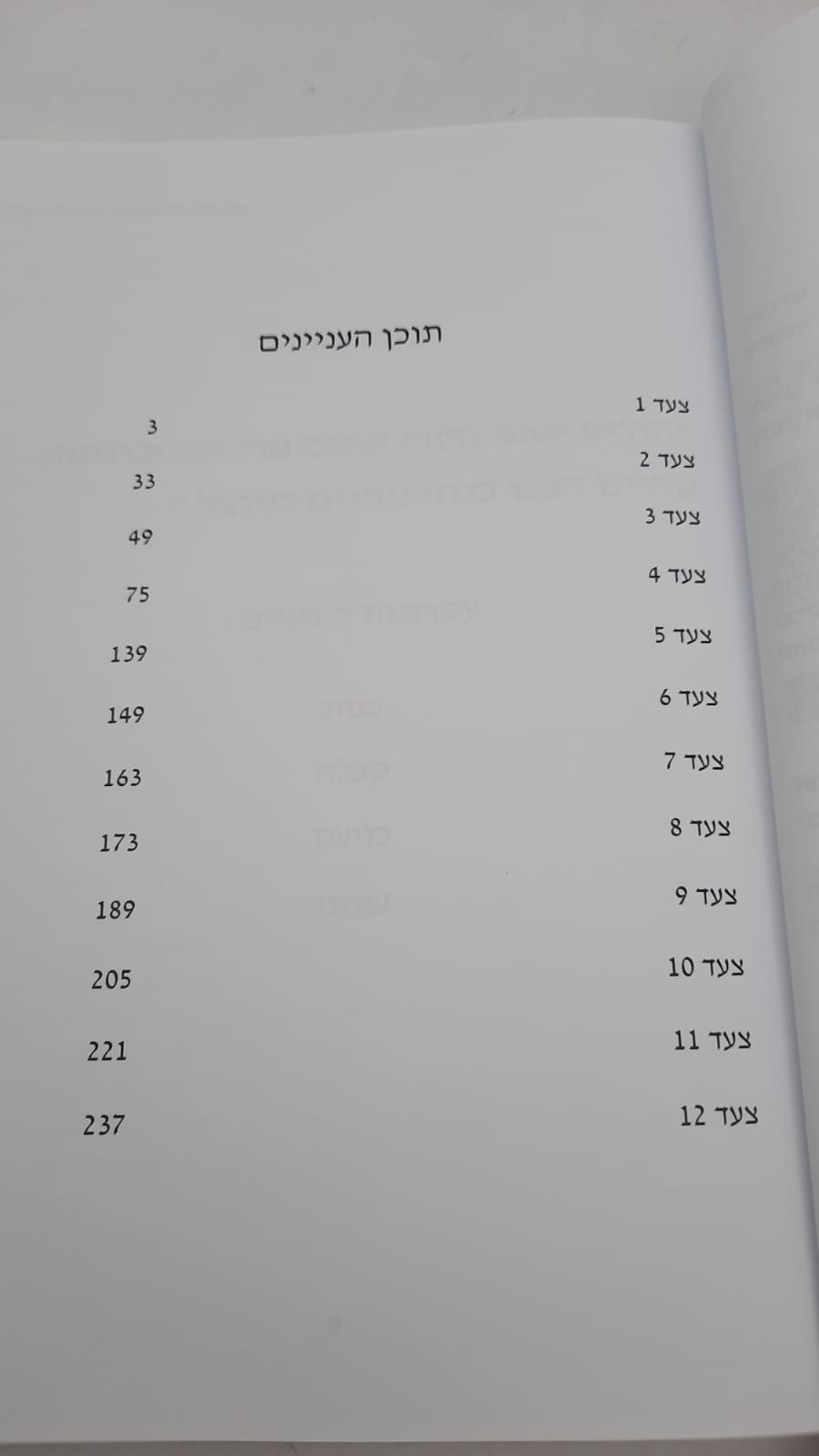 ���� ����� /���� 12 ������ / ��� ����