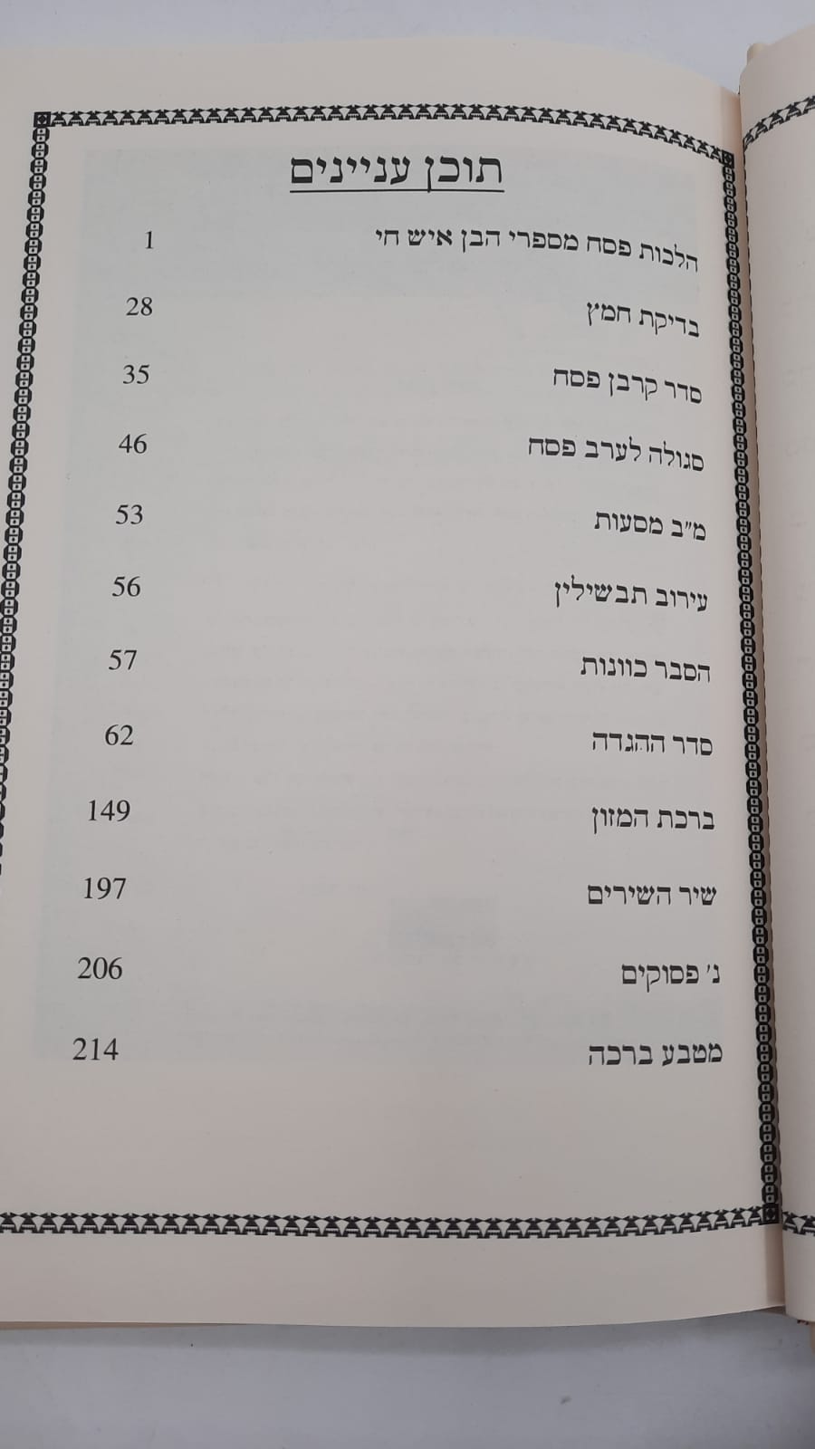 ���� �� ��� / ���� ���� / �"� ���� ������