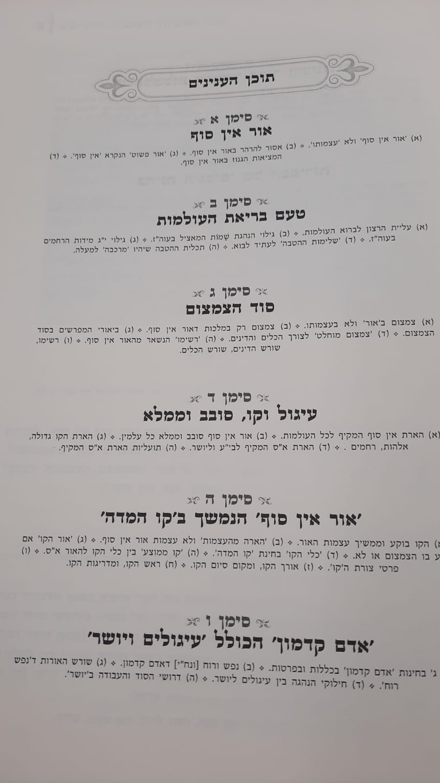 ������ ���� ������ �����"� ��� � / ��� ����