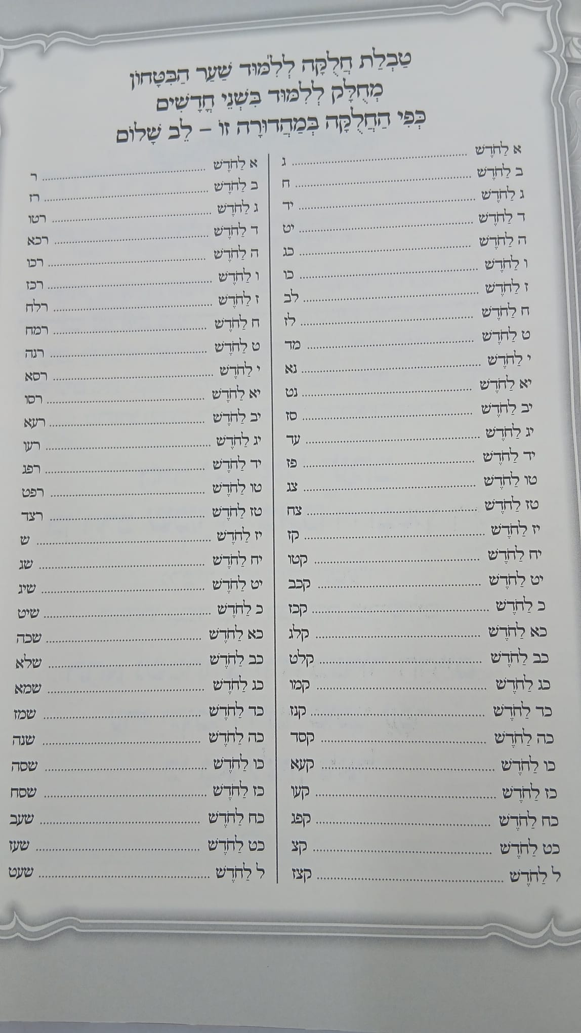 ���� ���� ������ ����� ����� / ��� �������