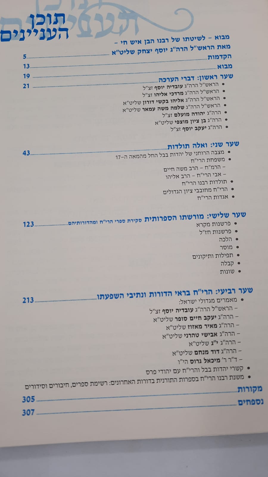 ���"� ���� - ���������, ������ �������� ����� ������ �� ��� ��� �� / ����� �� ����