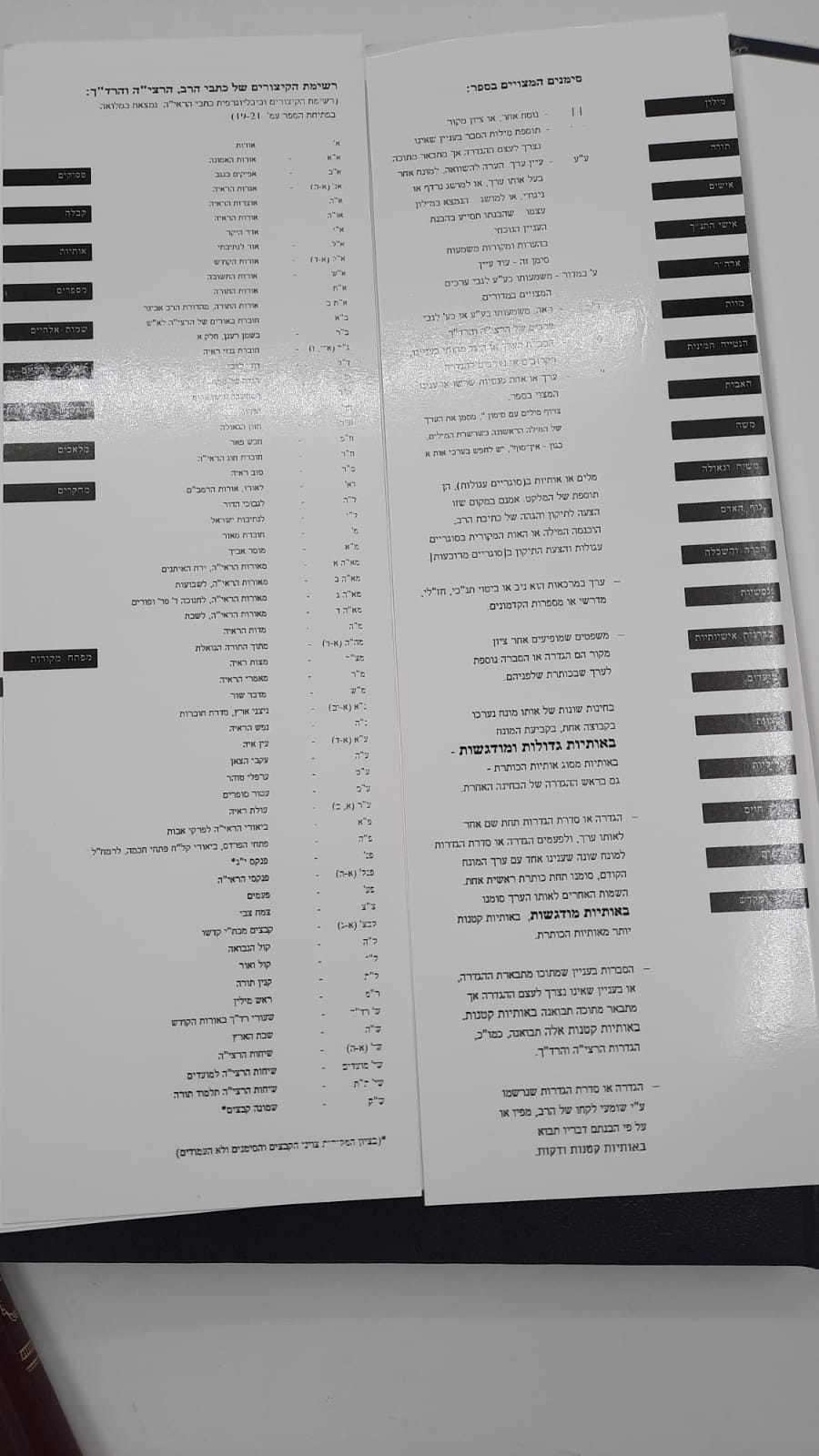 ����� ����"� ���� / ��� ���� ����